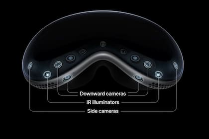Algunas de las cámaras que integran los anteojos Vision Pro, incluyendo las que apuntan para abajo para detectar la posición de las manos y usarlas como método de interacción con las apps, sin requerir un control adicional