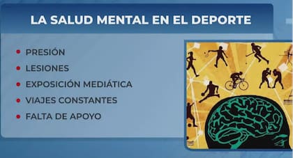 Algunas de las causas que alteran la salud mental de los deportistas de élite