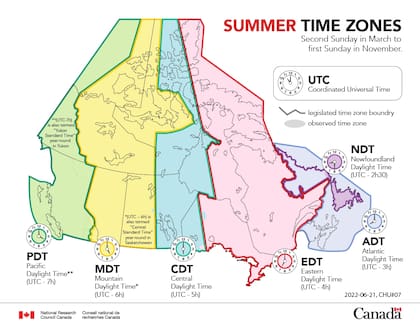 Algunas provincias y territorios no se unen al horario de verano en Canadá