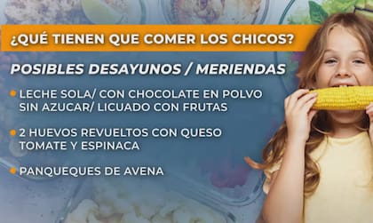 Algunas recomendaciones de la nutricionista Ana Chezzi