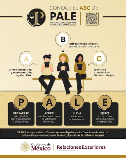 Algunos consulados piden llevar evidencia y antecedentes del asunto legal que necesita resolverse (Facebook/Consulmex Douglas)