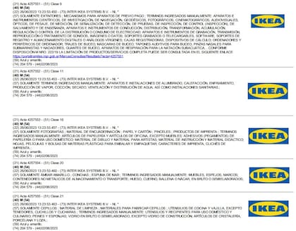 Algunos de los registros realizados por IKEA en la Argentina