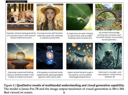 Algunos ejemplos de Janus Pro, el motor de generación de imágenes de DeepSeek