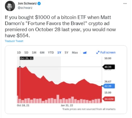 Algunos se pusieron a hacer cálculos sobre lo que perderían quienes invirtieron en criptomonedas