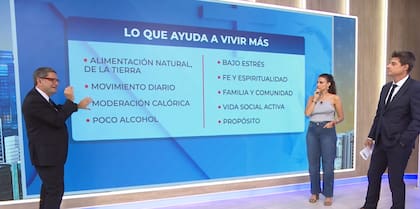 Algunos tips elementales para una longevidad sana