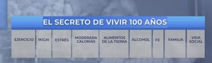 Algunos tips para una longevidad sin la necesidad de ir a la farmacia