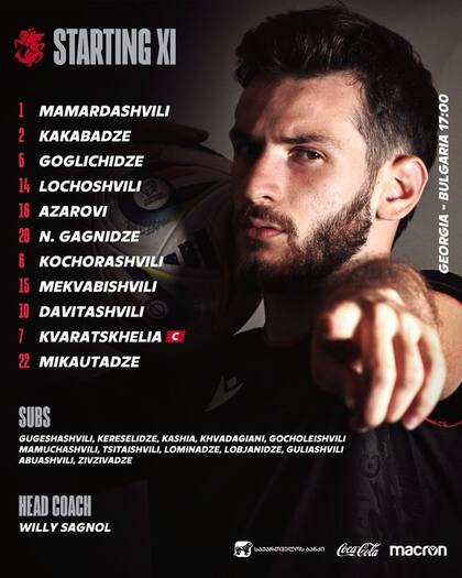 Alineación de Georgia contra Bulgaria (X @GeorgiaGff)