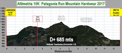 Altimetría de 10k