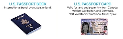 Ambos documentos, emitidos por el DOS, cumplen con la ley Real ID