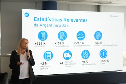 Ana Rubini, líder de OnStar en General Motors Argentina