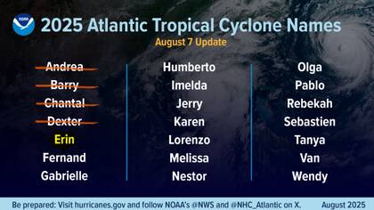 Andrea, Barry, Chantal y Dexter fueron las tormentas con nombre que ya desarrollaron; Erin comenzó esta semana