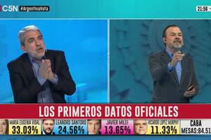 El tenso ida y vuelta entre Aníbal Fernández y Gustavo Sylvestre por la derrota del oficialismo