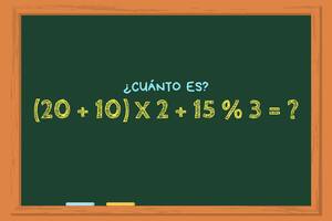 Animate a resolver el siguiente ejercicio y poné a prueba todos tus conocimientos