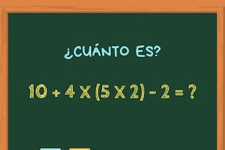 ¿Cuánto es 10 + 4 x (5 x 2) – 2? El cálculo matemático que muy pocos pueden resolver en 30 segundos