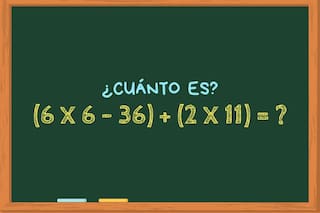 ¿Cuánto es (6 x 6 - 36) + (2 x 11)? El cálculo matemático que pocos logran resolver en menos de 30 segundos