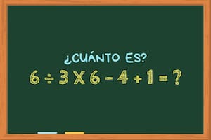 ¿Cuánto es 6 ÷ 3 x 6 – 4 + 1? El cálculo matemático que solo unos pocos pueden resolver en menos de 30 segundos