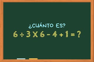 ¿Cuánto es 6 ÷ 3 x 6 – 4 + 1? El cálculo matemático que solo unos pocos pueden resolver en menos de 30 segundos