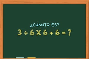 ¿Cuánto es 3 ÷ 6 x 6 + 6? El desafío matemático que muchos resuelven erróneamente