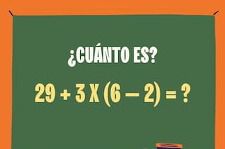 ¿Cuánto es 29 + 3 x (6 – 2)? El cálculo matemático que solo las mentes más veloces resuelven en diez segundos