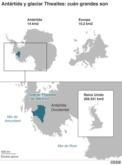 Antártida y glaciar Thwaites: cuán grandes son