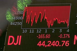 Las señales que hacen temer una crisis financiera como la de 2008 (y por qué ahora sería diferente)