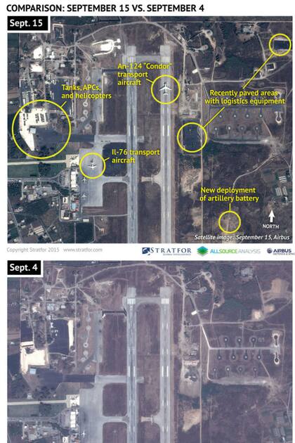 Antes y después del arribo militar ruso en Siria