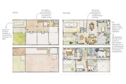La vivienda original era una típica casa chorizo con una tira de dormitorios y otra que correspondía al patio cubierto con el área social. Ese patio hoy aloja el toilette con una doble puerta reciclada de la casa original, la nueva escalera y el comedor contiguo.