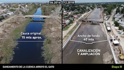 Antes y el después del arroyo El Gato, según datos del gobierno provincial