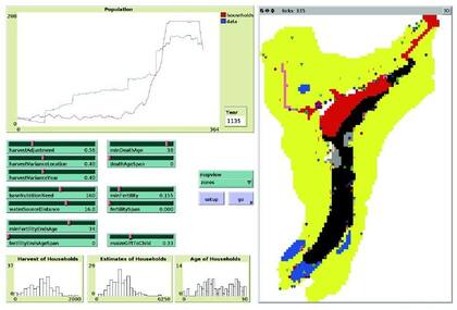 Simulación de evolución espacial y ecológica de los Anasazi en NetLogo