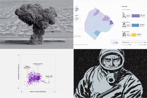 El año, a través de los desarrollos más innovadores de LA NACION
