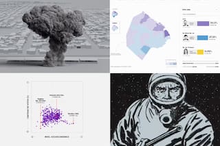 El año, a través de los desarrollos más innovadores de LA NACION