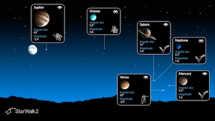 Aplicaciones como StarWalk 2 ayudarán a encontrar los planetas en el cielo de forma más rápida (Web/StarWalk)