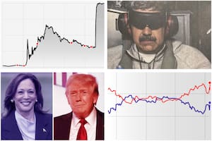 La plataforma adelantó la caída de Maduro y el ascenso de Trump, pero estuvo en la mira del FBI