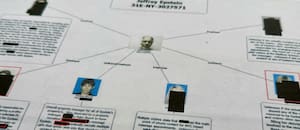 Fallas de censura del Departamento de Justicia de EE. UU. exponen a las víctimas