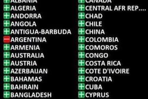 Argentina fue el único país de la ONU en votar contra una resolución sobre los derechos de los pueblos indígenas