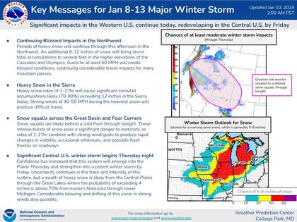Arizona y Nuevo México se verán afectados por las tormentas