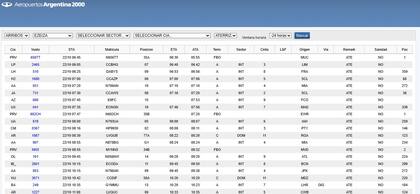 Arribo de los aviones registrados a nombre de JP Morgan