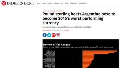 Artículo del diario The Independent