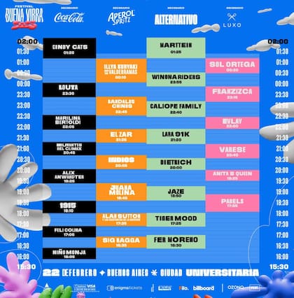 Artistas, escenarios y horarios de Festival Buena Vibra 2025