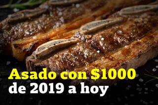 Asado con $1000: ¿para cuánto alcanzaba en 2019 y para cuánto alcanza hoy?