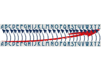 Así de fácil: la A es B, la B es C, la C es D... y la Z es la A