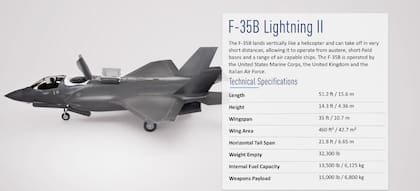 Así es el caza F-35B, que se perdió en EE.UU.