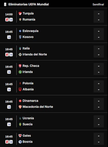 Así es el cronograma de las semifinales de los repechajes de Europa
