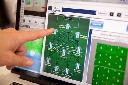 Así es el sistema de análisis