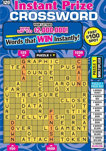 Así es el ticket de raspadito con el que una mujer ganó 2 millones de dólares en California