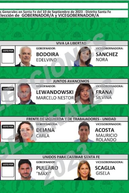 Así es la boleta para gobernador en Santa Fe