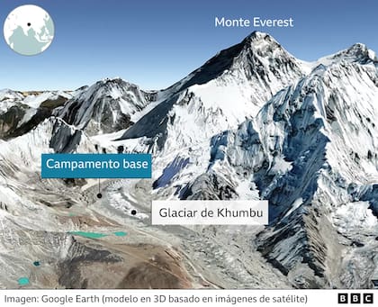 Así es la disposición de Everest, donde el campamento actualmente se encuentra a una altitud de 5.364 metros