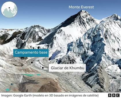 Así es la disposición de Everest, donde el campamento actualmente se encuentra a una altitud de 5.364 metros