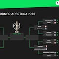 Así quedaron los cruces de cuartos de final del Torneo Apertura 2026, tras los partidos del sábado 9 de mayo