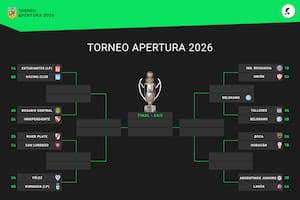 Así están los cruces de cuartos de final del Torneo Apertura 2026: uno por uno, los clasificados